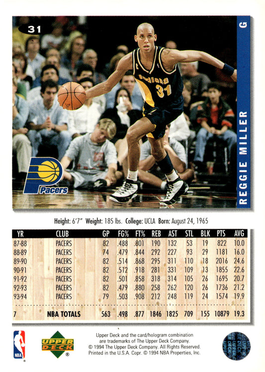 1994-95 Collector's Choice French #31 Reggie Miller
