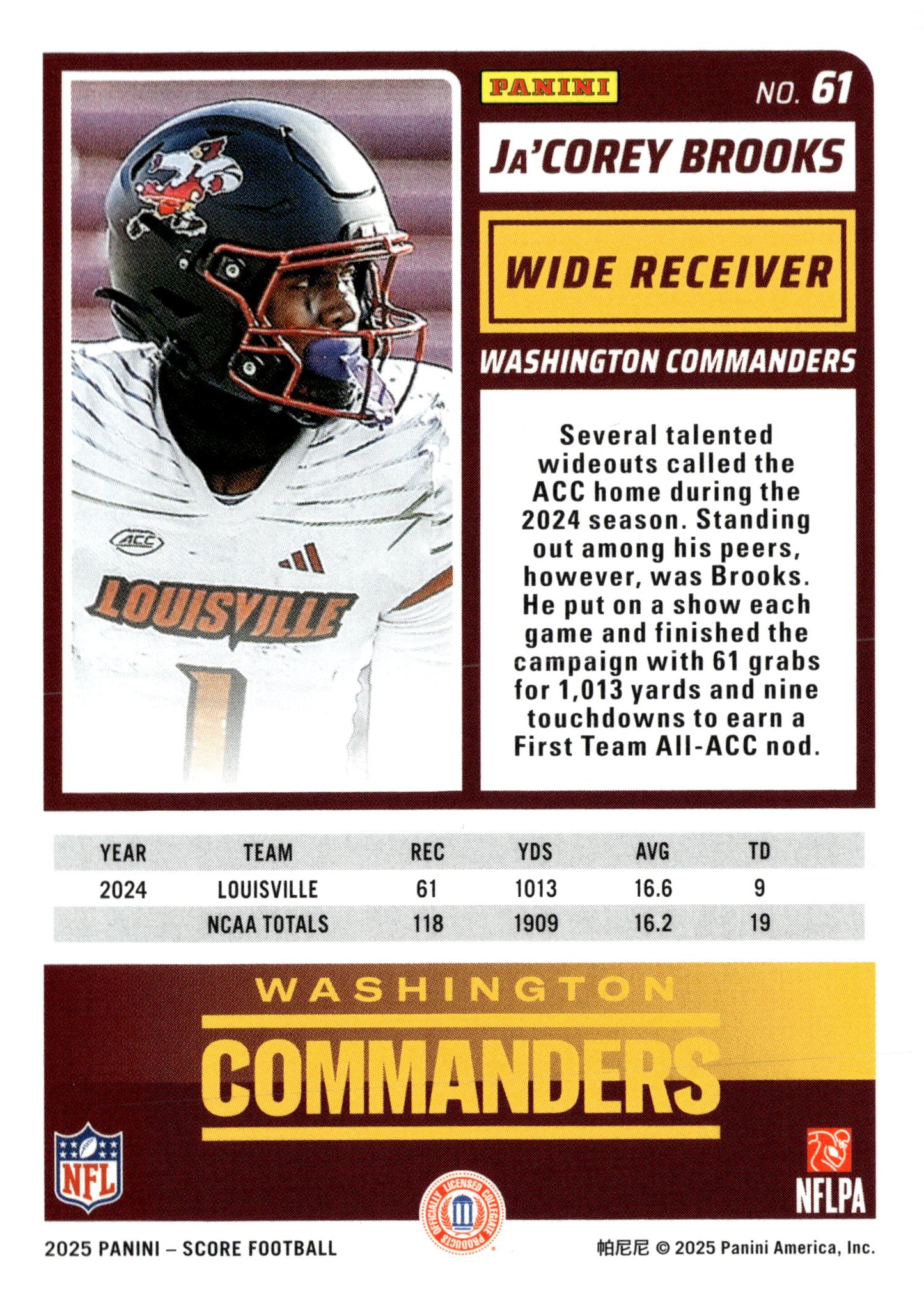 2025 Score-A-Treat #61 Ja'Corey Brooks - single item listing, image for visual reference only