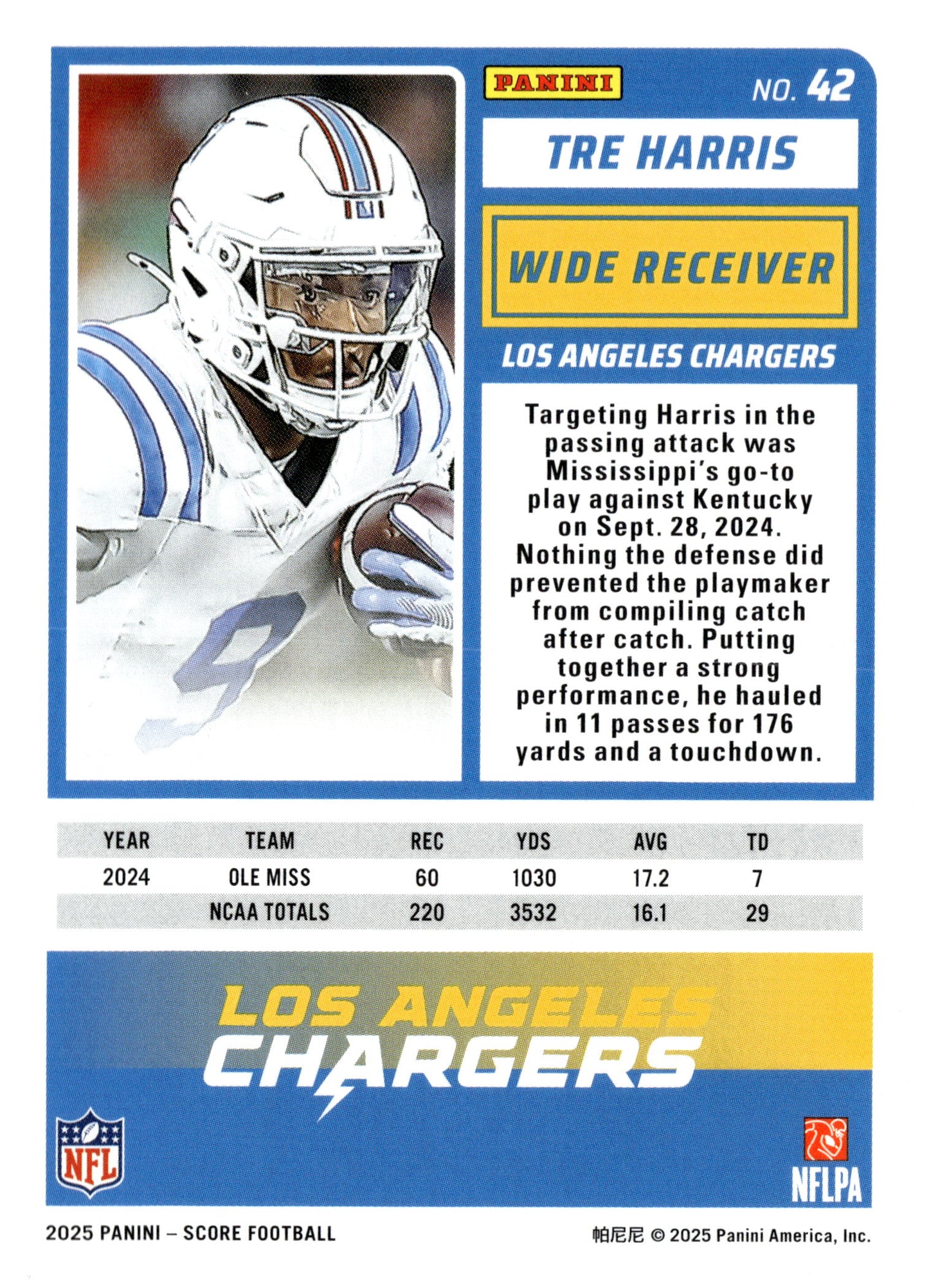 2025 Score-A-Treat #42 Tre Harris - single item listing, image for visual reference only