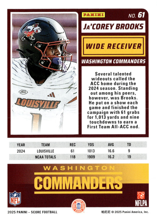 2025 Score-A-Treat #61 Ja'Corey Brooks - single item listing, image for visual reference only