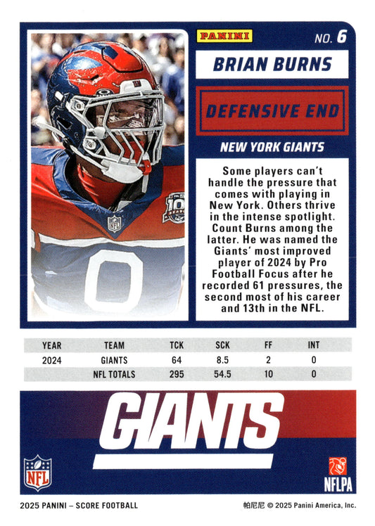 2025 Score-A-Treat #6 Brian Burns - single item listing, image for visual reference only