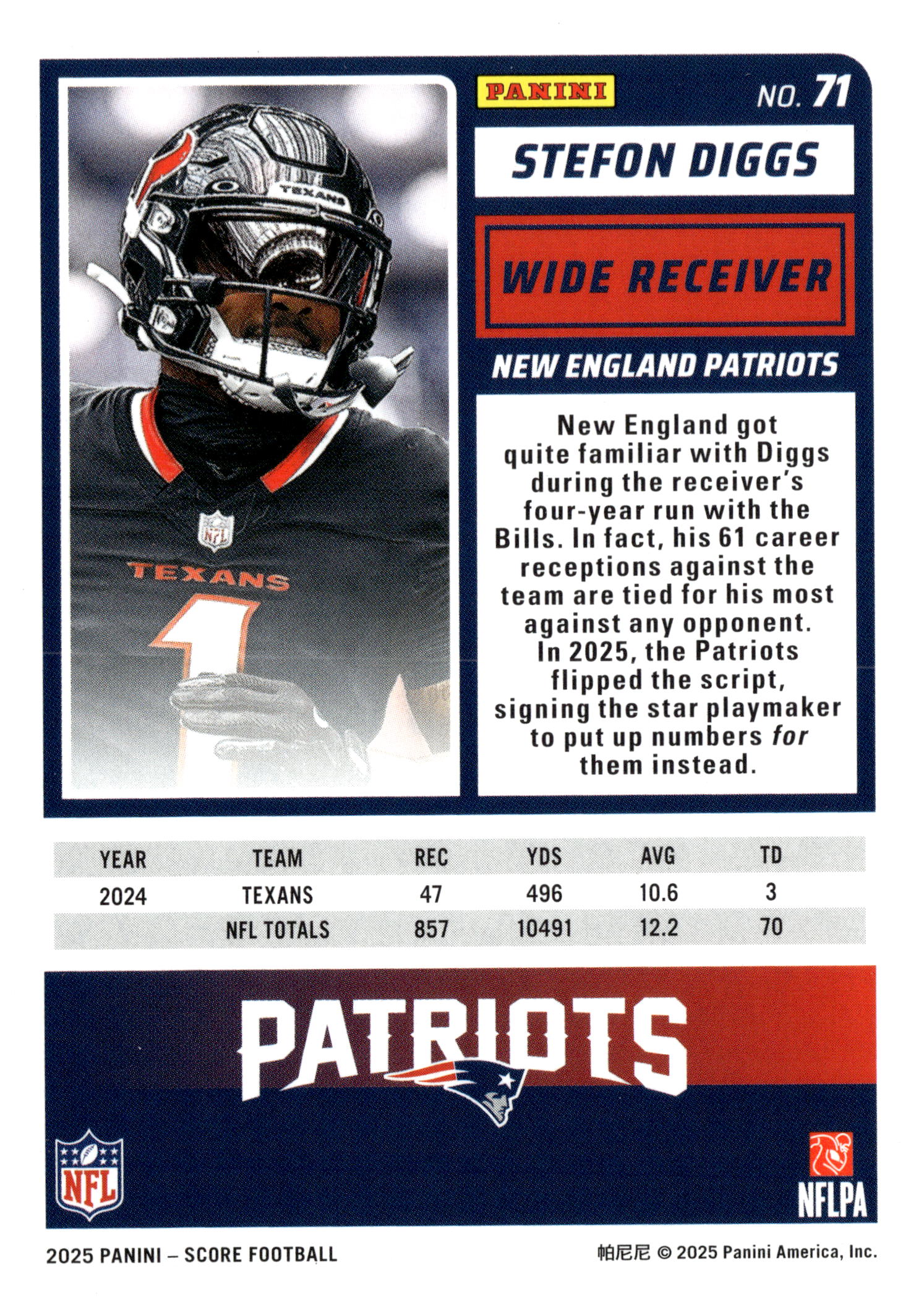 2025 Score-A-Treat #71 Stefon Diggs - single item listing, image for visual reference only