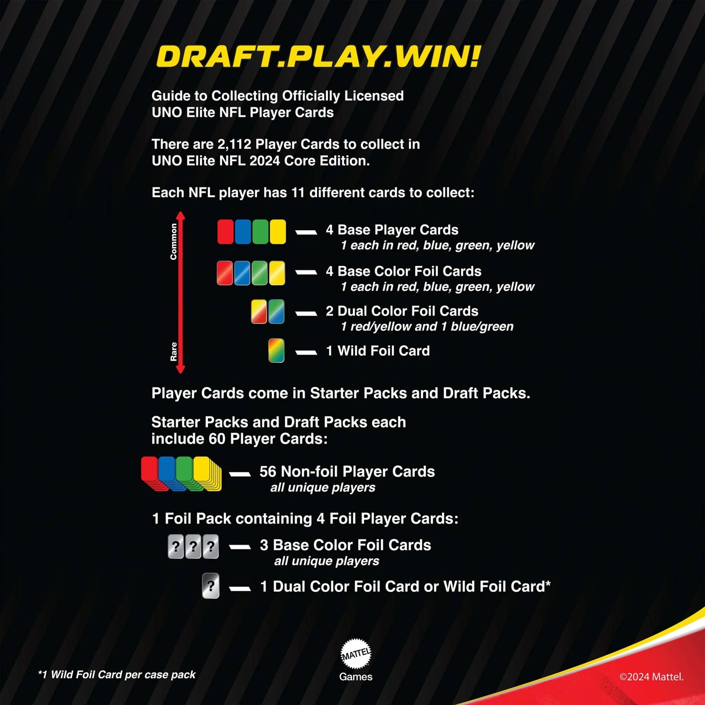 Mattel UNO Elite NFL 2024 Core Edition Draft Pack - 56 Player Cards + 4 Foil Cards